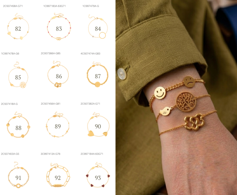 Pulsera Símbolo Horizonte