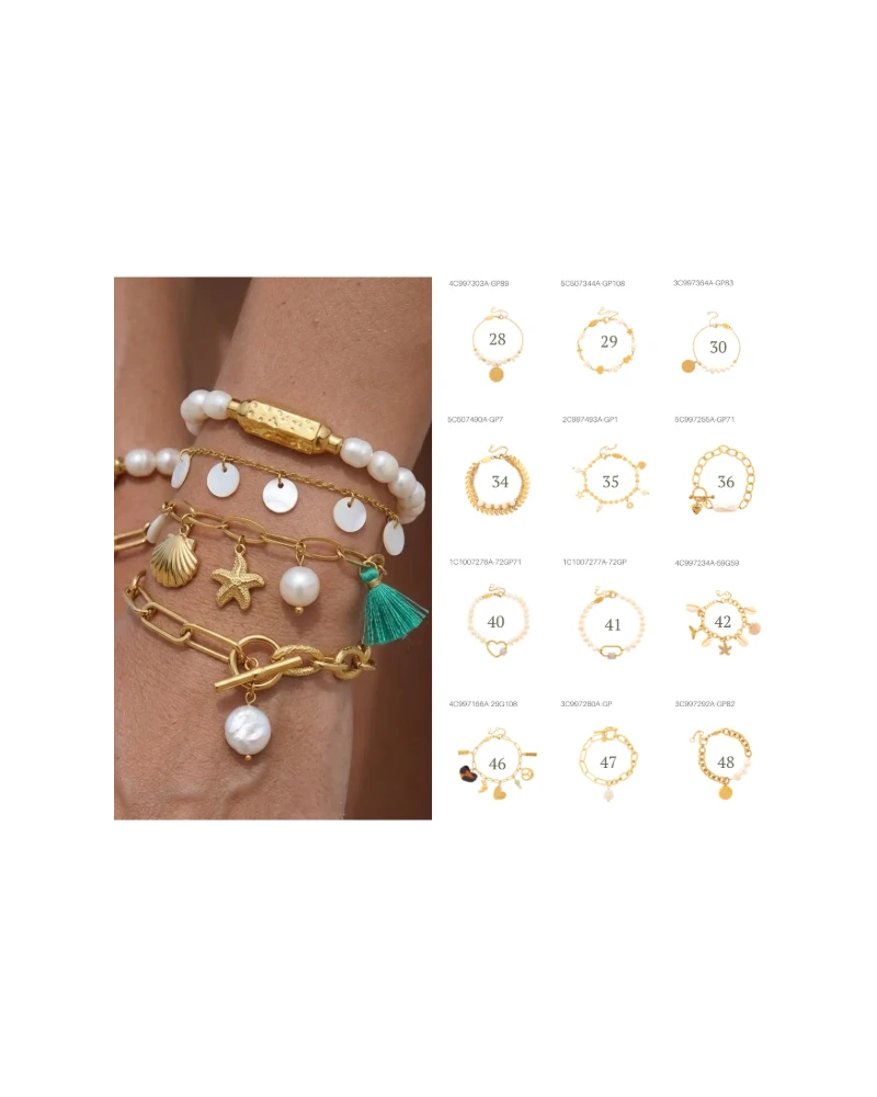 Pulsera Costa Mazunte